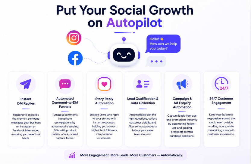 Put Your Social Growth on Autopilot