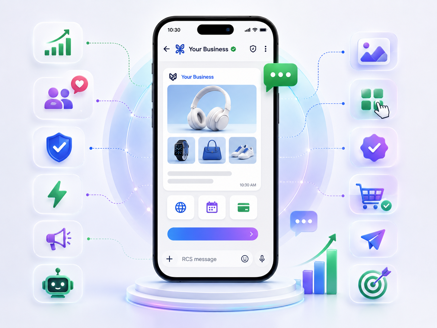 Why use RCS Business Messaging